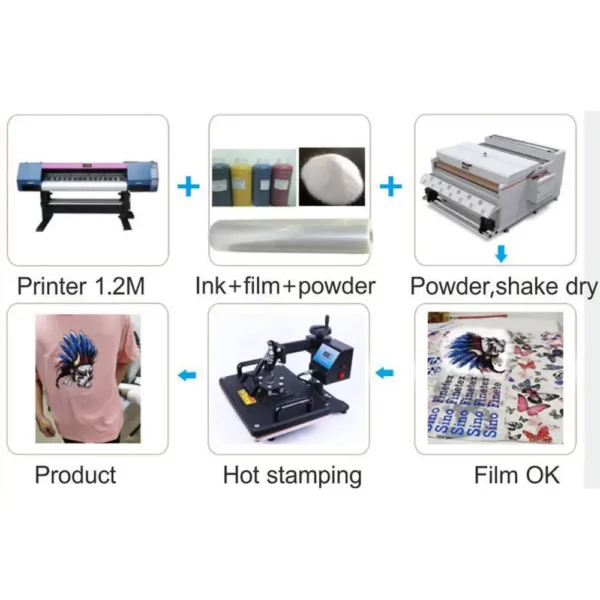 dtf-printer-1308-3